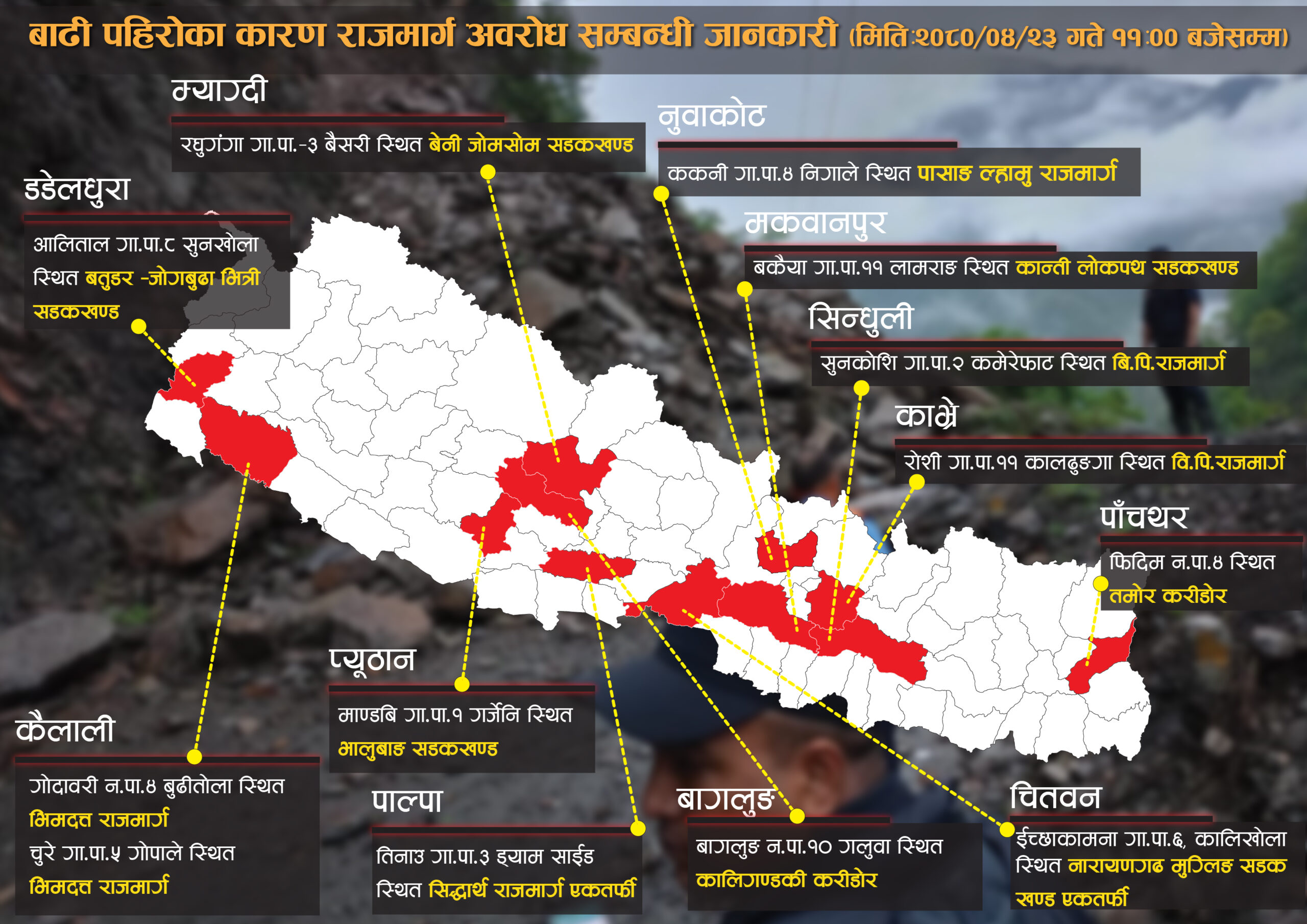 बाढी पहिरोका कारण दर्जनौ स्थानमा सडक अवरुद्ध